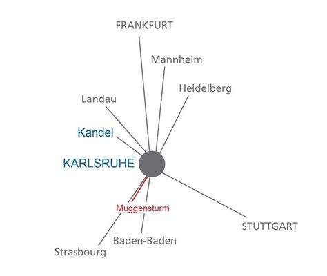 Karte Muggensturm