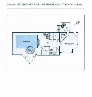 Nebengelass Wellness