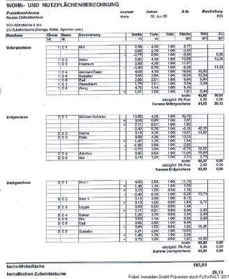 Wohnflächenberechnung