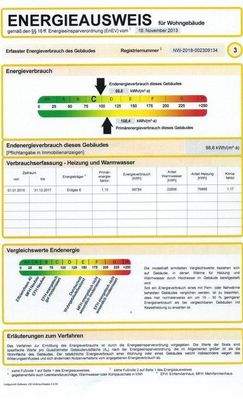 Energieausweis