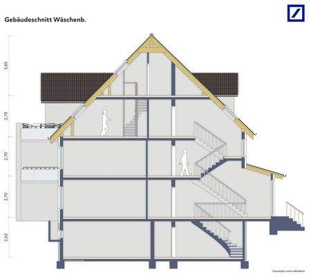 Gebäudeschnitt WEG Wäschenbeuren