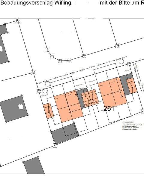 Wifling Grundstücke, Wifling Grundstück kaufen