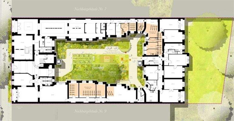 Hofgestaltung und Grünflächen