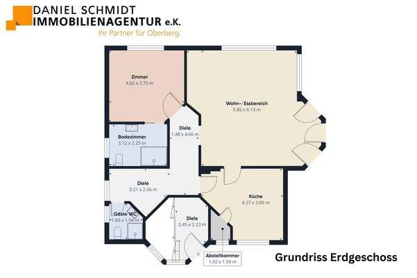 Grundriss EG