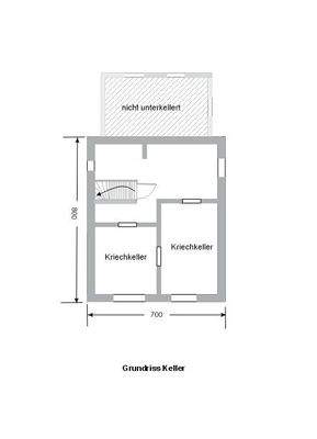 Grundriss_Keller