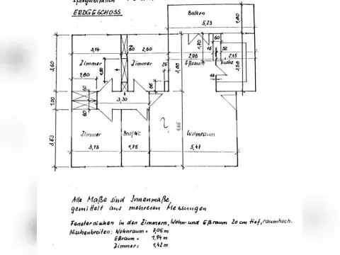 Berlin Wohnungen, Berlin Wohnung mieten