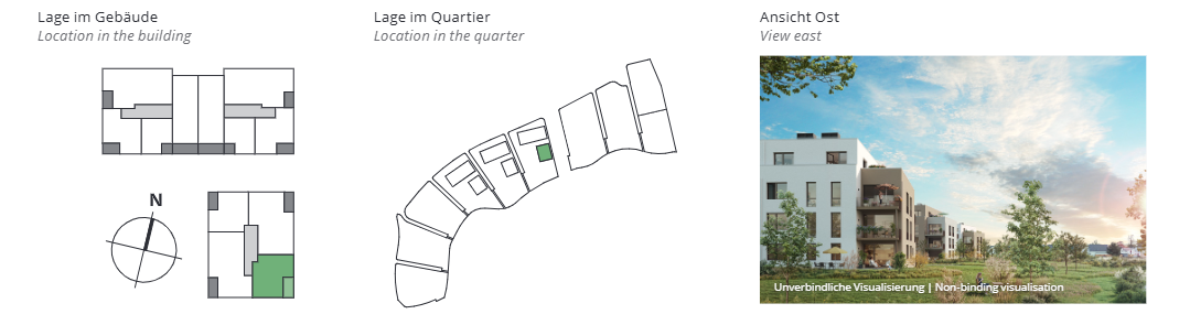 Lage im Gebäude