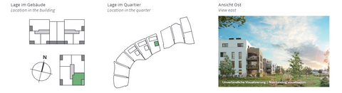 Naunhof Wohnungen, Naunhof Wohnung kaufen