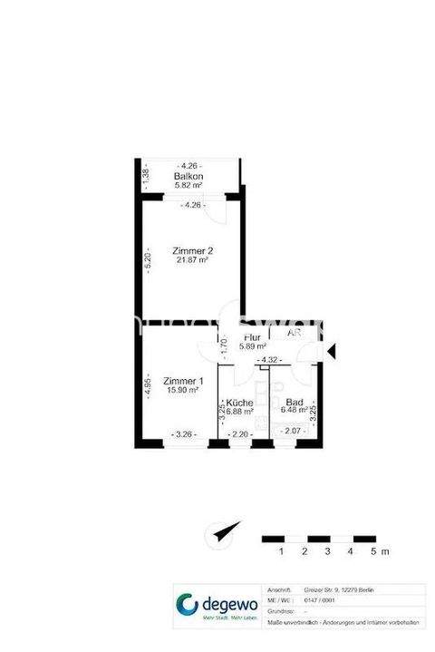 Berlin Wohnungen, Berlin Wohnung mieten