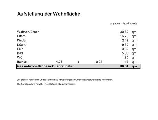 Wohnfläche