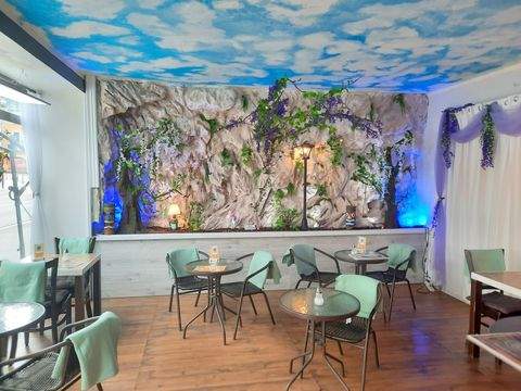 Baden-Baden Ladenlokale, Ladenflächen 