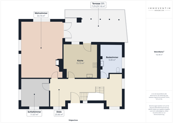 Grundriss Erdgeschoss