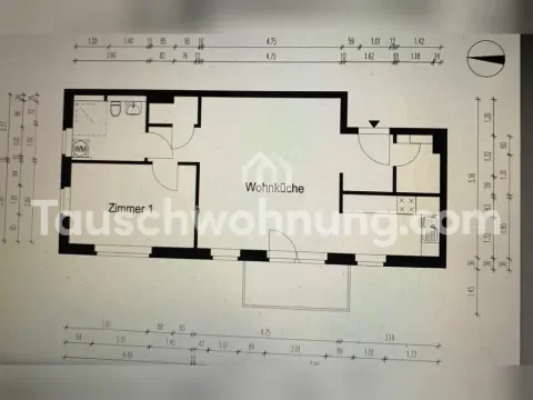 Berlin Wohnungen, Berlin Wohnung mieten