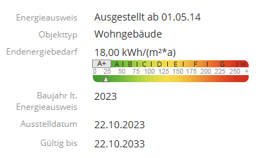 Energieausweis