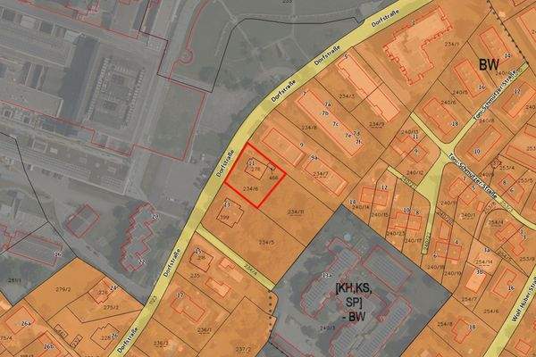 Flächenwidmungsplan