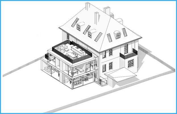 Vogelperspektive Süd-West