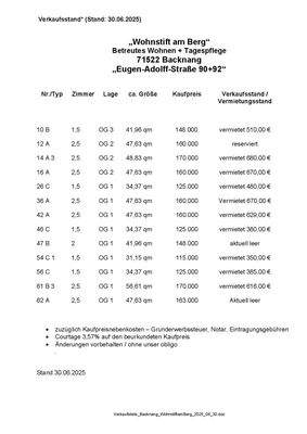 Verkaufsliste_2025_06_30.jpg