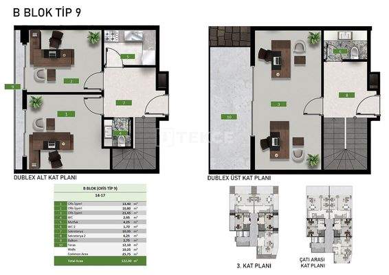 Properties for Sale in the Busy Area of Alanya
