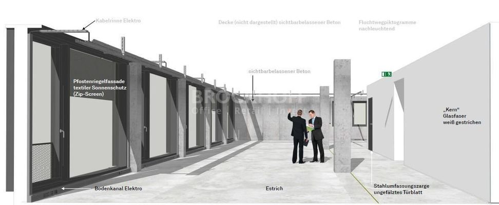 Visualisierung