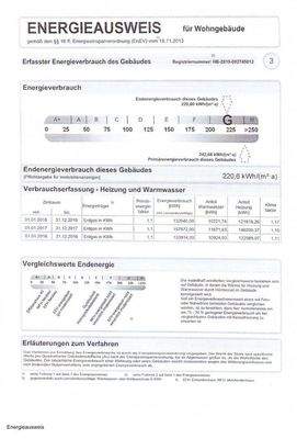 Energieausweis