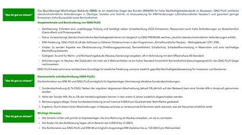 Augsburg Wohnungen, Augsburg Wohnung kaufen