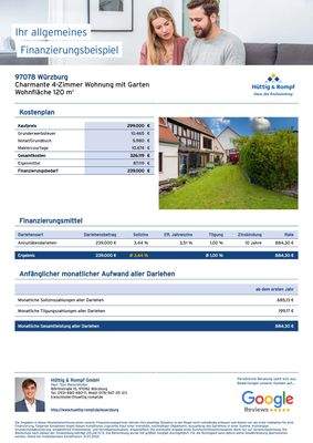 Musterberechnung-ETW Versbach