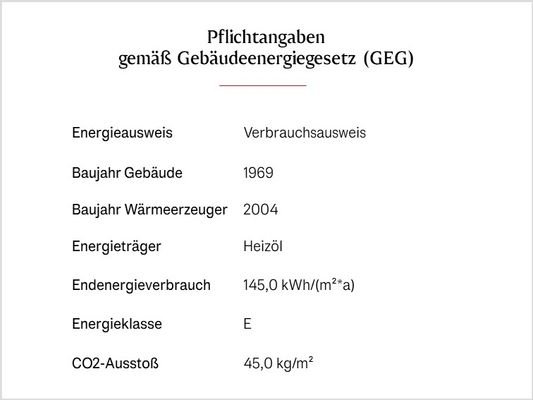 Energieangaben