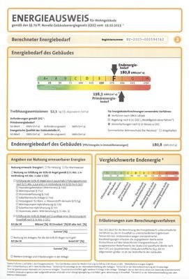 Energieausweis