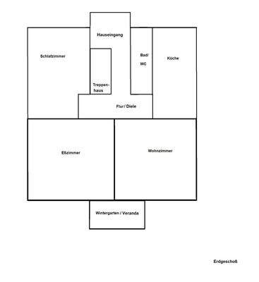 Erdgeschoß