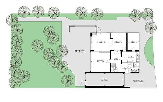 Grundstücks-Übersicht