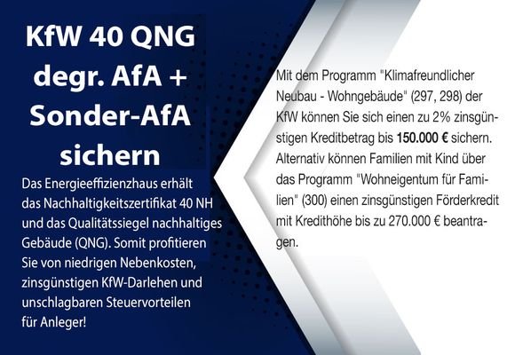 Zinsgünstige Darlehen.jpg