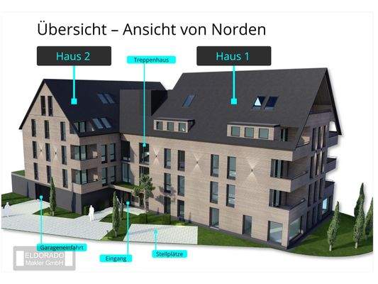 Übersicht Liegenschaft