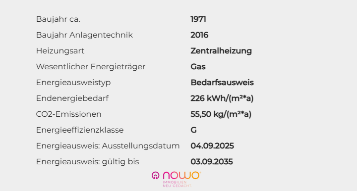 Energieausweis