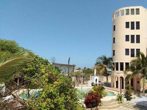 Data de Villamil Gastronomie, Pacht, Gaststätten