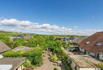 herrlicher Weitblick