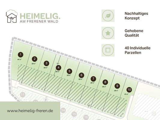 Parzellen-Waldrandlage 1