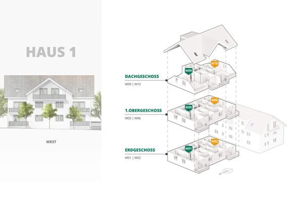 Übersischt_Haus_1_website