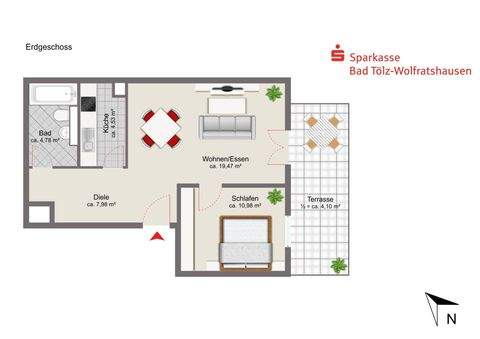 Wolfratshausen Wohnungen, Wolfratshausen Wohnung kaufen