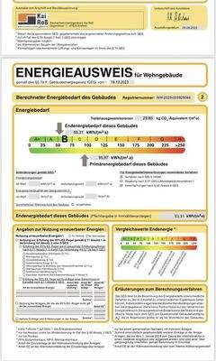 Energieausweis