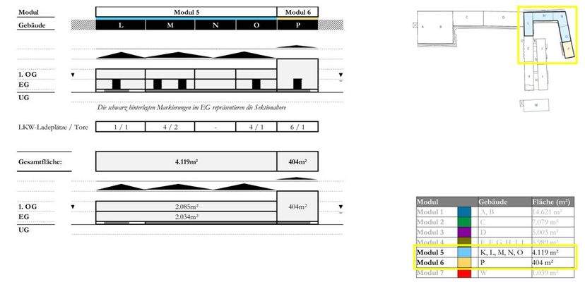 Gebäudeteil Modul 5,6