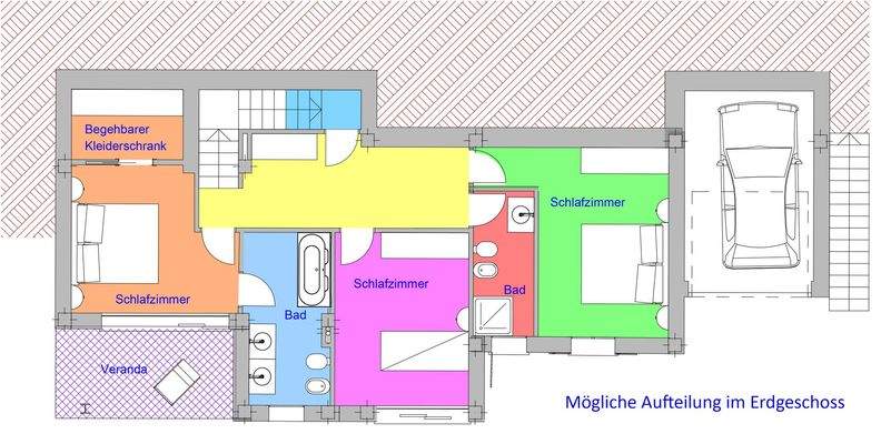 möglicher Innenausbau Erdgeschoss