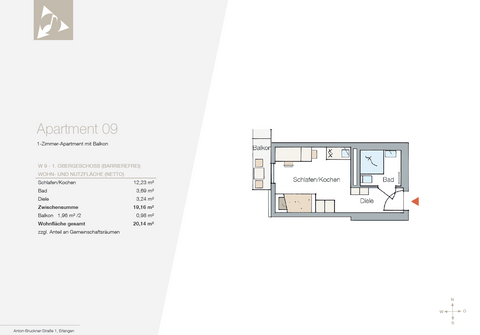 Erlangen Wohnungen, Erlangen Wohnung mieten