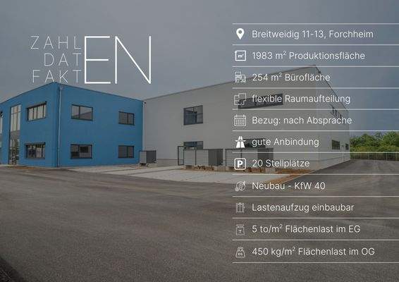 Zahlen, Daten & Fakten