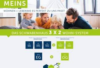 Meins-E-155 Wohnkonzept
