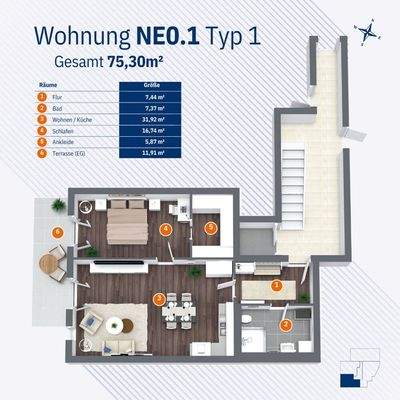 Wohnung NE0.1 - Typ 1