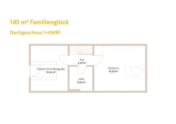 145 m_ Familienglück Grundriss DG HWR_R2.2