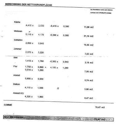 SBI 10282-Wflberechnung