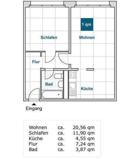 Dresden Wohnungen, Dresden Wohnung mieten