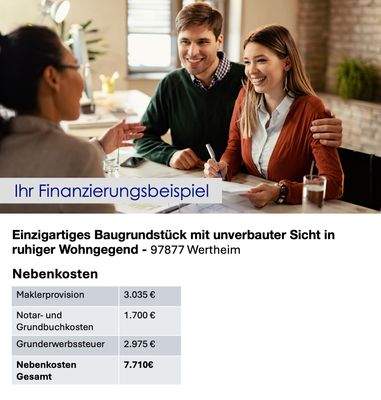 Finanzierungsbeispiel