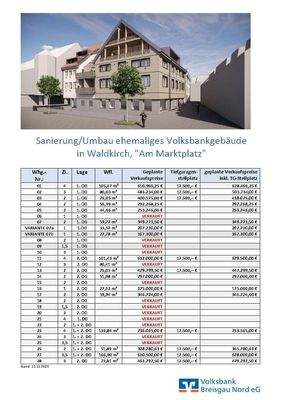 Preisliste und Wohnungsübersicht